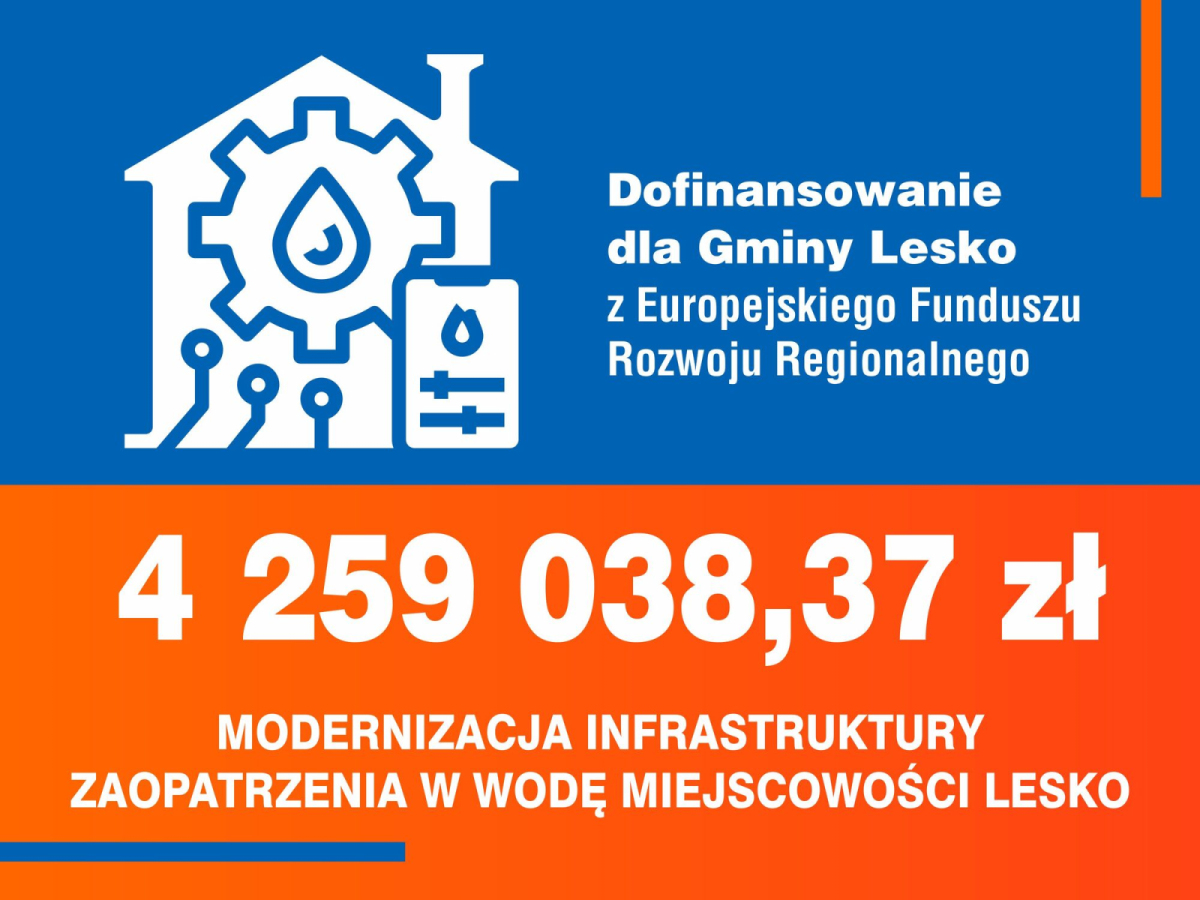 Ponad 4 mln zł dla Gminy Lesko na modernizację infrastruktury zaopatrzenia w wodę